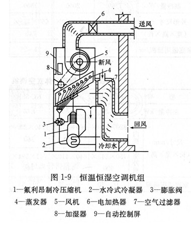 原理图